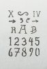 RT-Diorama 35609 Airbrush Stencil: Painted Symbols 1/35